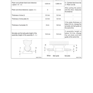 Hyundai HX145 LCR Crawler Excavator Service Repair Manual - Image 3