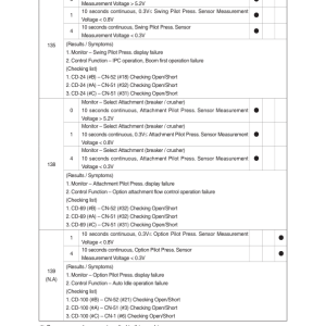 Hyundai HX145A LCR Crawler Excavator Service Repair Manual - Image 4