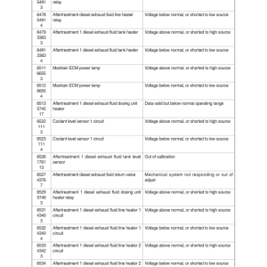 Hyundai HX160A L, HX180A L Crawler Excavator Service Repair Manual - Image 3