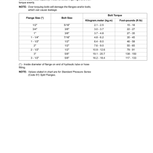 Hyundai HX17E Crawler Excavator Service Repair Manual - Image 3