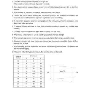 Hyundai HX210A L, HX210A NL Crawler Excavator Service Repair Manual - Image 3