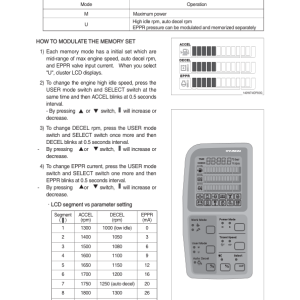 Hyundai HX210HD, HX220HD Crawler Excavator Service Repair Manual - Image 3