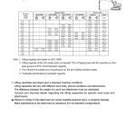 Hyundai HX210HD, HX220HD Crawler Excavator Service Repair Manual - Image 4