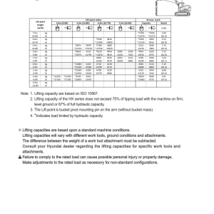 Hyundai HX210HD, HX220HD Crawler Excavator Service Repair Manual - Image 4