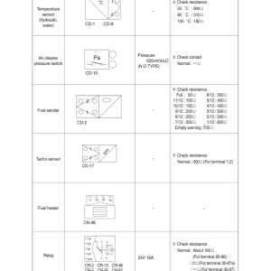 Hyundai HX210S, HX220S Crawler Excavator Service Repair Manual - Image 5