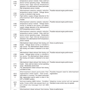 Hyundai HX220 NL EPFC Crawler Excavator Service Repair Manual - Image 3