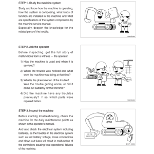 Hyundai HX220A L Crawler Excavator Service Repair Manual - Image 5