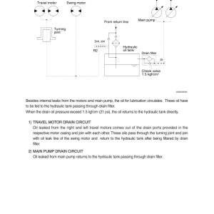 Hyundai HX220LT3 Crawler Excavator Service Repair Manual - Image 2