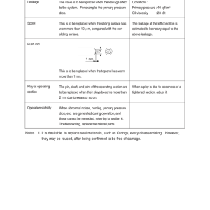 Hyundai HX220LT3 Crawler Excavator Service Repair Manual - Image 3