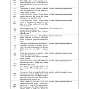 Hyundai HX235 LCR Crawler Excavator Service Repair Manual - Image 4