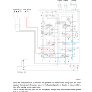 Hyundai HX235A LCR Crawler Excavator Service Repair Manual - Image 4