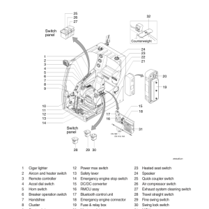 Hyundai HX235A LCR Crawler Excavator Service Repair Manual - Image 5