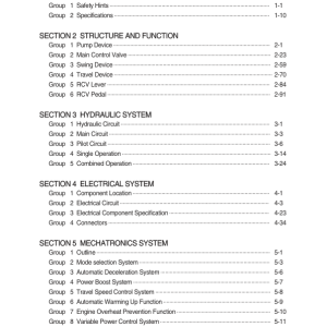 Hyundai HX235LCRT3 Crawler Excavator Service Repair Manual - Image 1