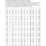 Hyundai HX235LCRT3 Crawler Excavator Service Repair Manual - Image 2