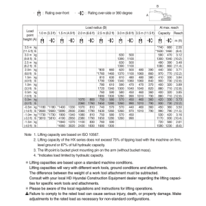 Hyundai HX25A Z, HX30A Z Crawler Excavator Service Repair Manual - Image 4