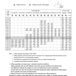 Hyundai HX25A Z, HX30A Z Crawler Excavator Service Repair Manual - Image 5