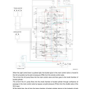 Hyundai HX260LT3 Crawler Excavator Service Repair Manual - Image 4