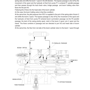 Hyundai HX300 L Crawler Excavator Service Repair Manual - Image 2