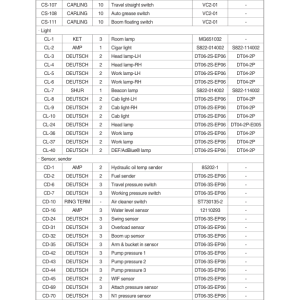 Hyundai HX300 L Crawler Excavator Service Repair Manual - Image 3