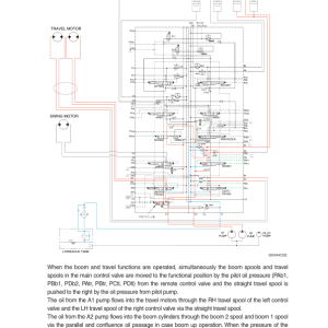 Hyundai HX300A L Crawler Excavator Service Repair Manual - Image 3