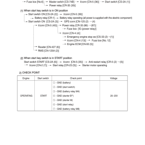 Hyundai HX300A L Crawler Excavator Service Repair Manual - Image 4