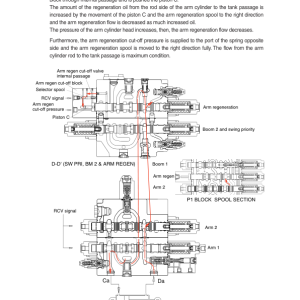 Hyundai HX300HD Crawler Excavator Service Repair Manual - Image 5