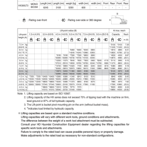 Hyundai HX300LT3 Crawler Excavator Service Repair Manual - Image 3