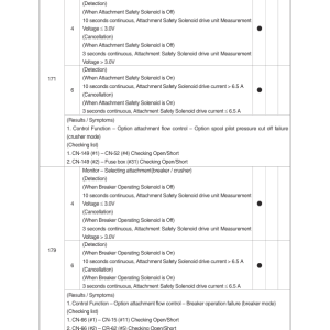 Hyundai HX330S L Crawler Excavator Service Repair Manual - Image 3