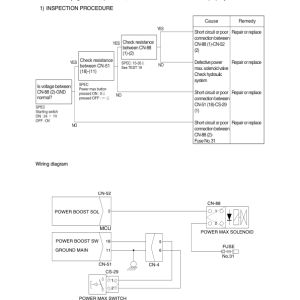 Hyundai HX340HD Crawler Excavator Service Repair Manual - Image 4