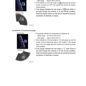 Hyundai HX340S L Crawler Excavator Service Repair Manual - Image 3