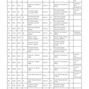 Hyundai HX355ALCR Crawler Excavator Service Repair Manual - Image 3