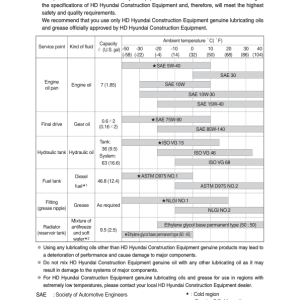 Hyundai HX35A Z Crawler Excavator Service Repair Manual - Image 4