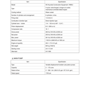 Hyundai HX380L Crawler Excavator Service Repair Manual (Built in India) - Image 3