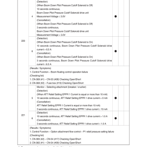 Hyundai HX400A L Crawler Excavator Service Repair Manual - Image 4