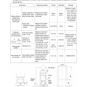 Hyundai HX400LT3 Crawler Excavator Service Repair Manual - Image 3