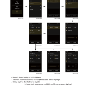 Hyundai HX40A Crawler Excavator Service Repair Manual - Image 4