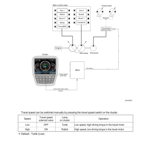 Hyundai HX430 L Crawler Excavator Service Repair Manual - Image 2