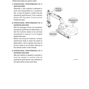 Hyundai HX430 L Crawler Excavator Service Repair Manual - Image 4