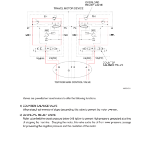 Hyundai HX480 L, HX520 L Crawler Excavator Service Repair Manual - Image 3