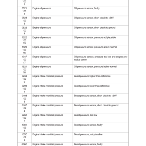 Hyundai HX480 L, HX520 L Crawler Excavator Service Repair Manual - Image 5