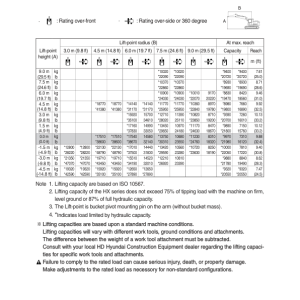 Hyundai HX480A  L, HX520A L Crawler Excavator Service Repair Manual - Image 3