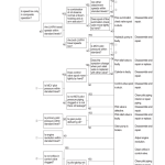 Hyundai HX48A Z Crawler Excavator Service Repair Manual - Image 4