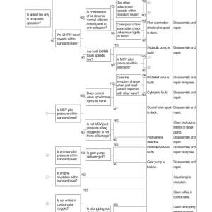 Hyundai HX48A Z Crawler Excavator Service Repair Manual - Image 4