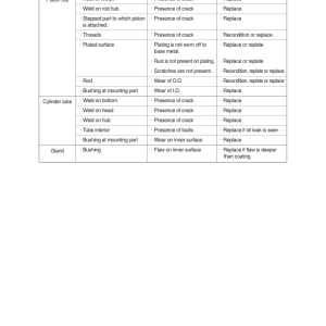 Hyundai HX500A L Crawler Excavator Service Repair Manual - Image 3