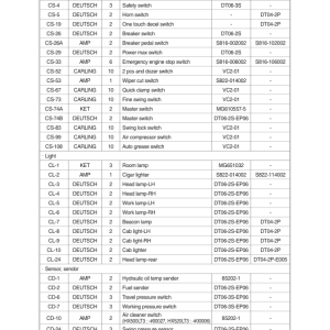 Hyundai HX500LT3, HX520LT3 Crawler Excavator Service Repair Manual - Image 3