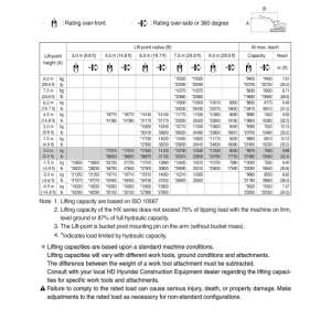 Hyundai HX500LT3, HX520LT3 Crawler Excavator Service Repair Manual - Image 4