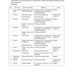 Hyundai HX55S Crawler Excavator Service Repair Manual (Built in China) - Image 4