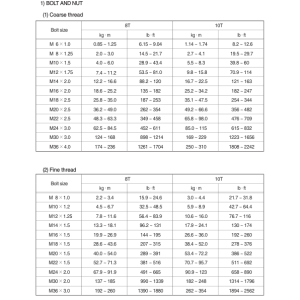 Hyundai HX65A Crawler Excavator Service Repair Manual - Image 5