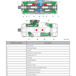 Hyundai HX800AL Crawler Excavator Service Repair Manual - Image 4