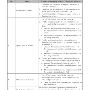 Hyundai HX800L Crawler Excavator Service Repair Manual - Image 5